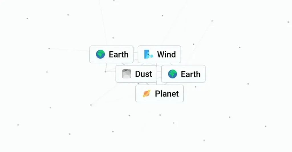 How To Make Planet In Infinite Craft